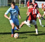 KP: FK Protivín - TJ Hluboká n. Vlt. 2:2