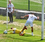 Příprava: FC Silon Táborsko - SK Dynamo ČB 3:3