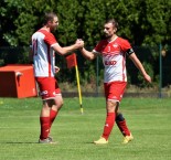 KP: FC AL-KO Semice - FK ZVVZ Milevsko 1:3