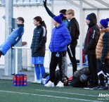 Samson Cup: FK Dačice - FC AL-KO Semice 2:2, pen. 2:4