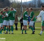 KP: Malše Roudné - SK Jankov 8:0