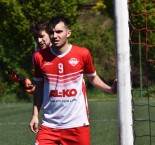 KP: FC AL-KO Semice - TJ Hluboká n. Vlt. 0:6